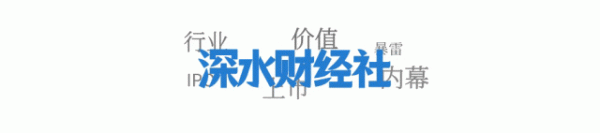 实盘炒股配资 孩子王：一季度净利润大幅增长，持续拓宽行业想象空间